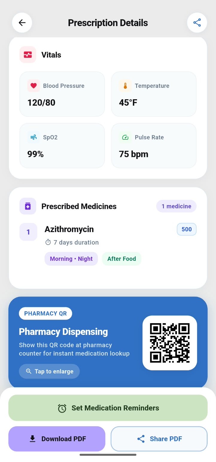 Prescription Details