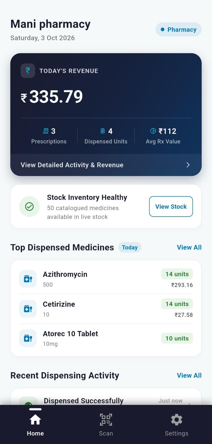 Counter Dashboard