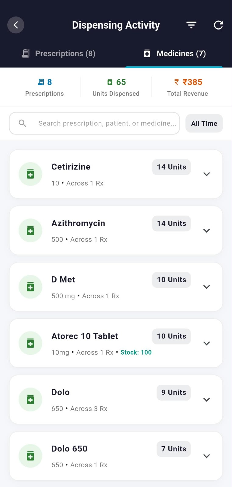 Medicine Stock Audit